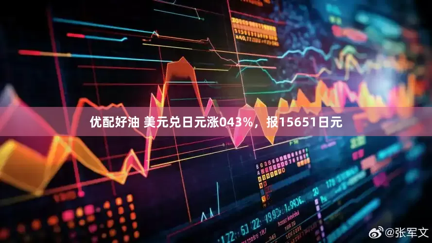 优配好油 美元兑日元涨043%，报15651日元