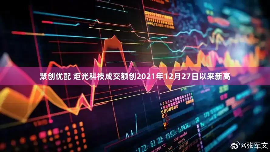 聚创优配 炬光科技成交额创2021年12月27日以来新高
